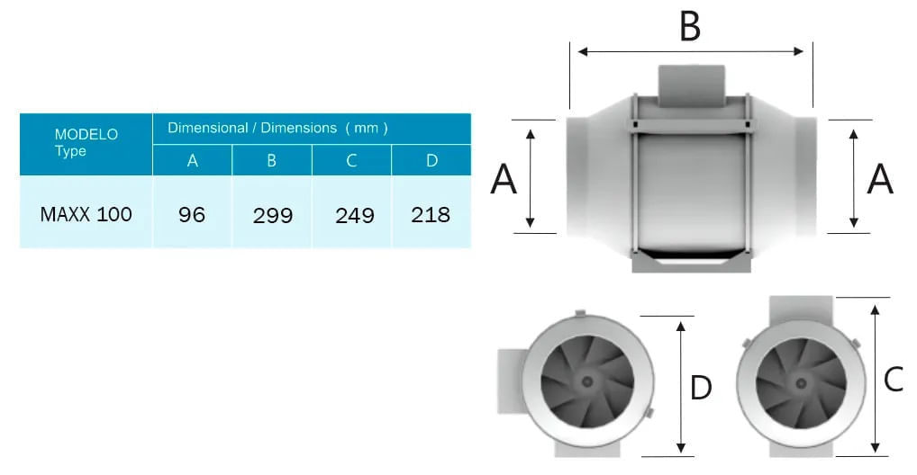 Exaustor Maxx 100 – 220 Volts - Imagem 2