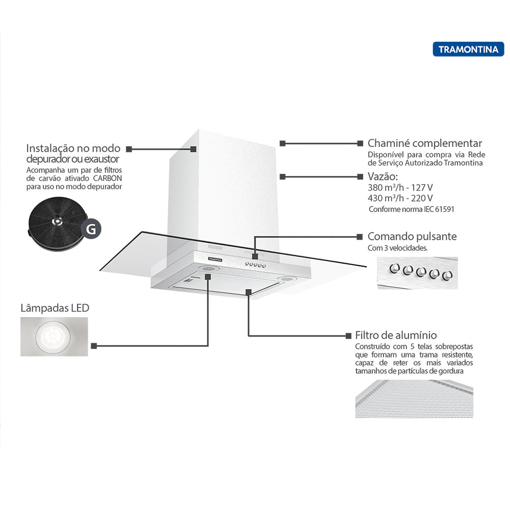 Coifa de Parede Tramontina Basic Inox 90 cm - 220 Volts - Imagem 2