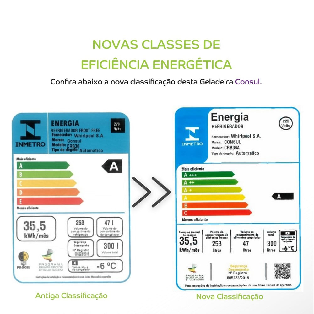 Refrigerador Consul Frost Free 300 Litros CRB36ABBNA Branco – 220 Volts - Imagem 5