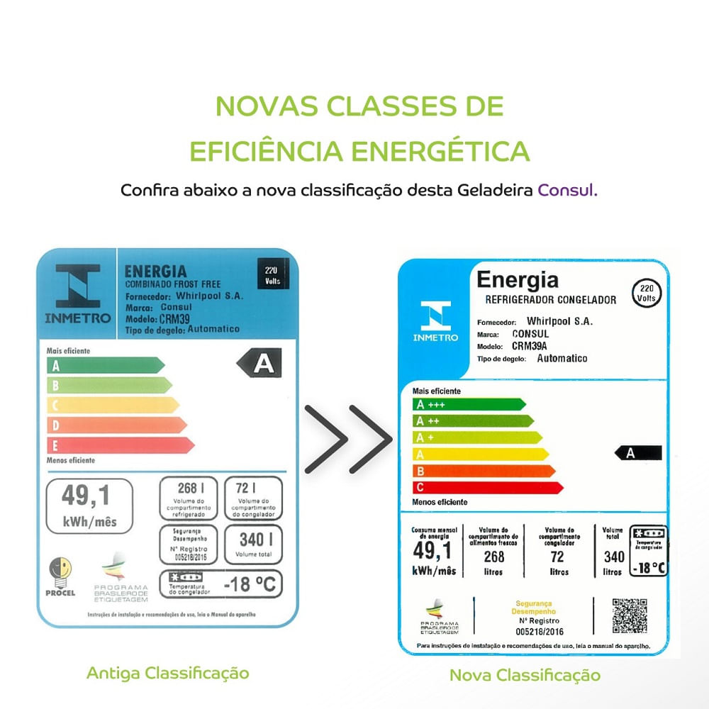 Refrigerador Consul Frost Free Duplex 340 litros CRM39AB Branca – 220 Volts - Imagem 7
