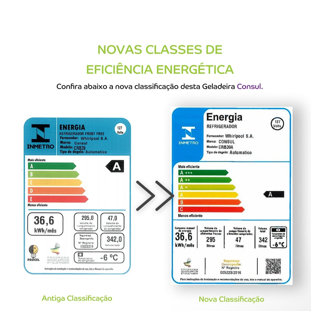 Refrigerador Consul Frost Free 342 litros CRB39AB - 127 Volts - Imagem 8