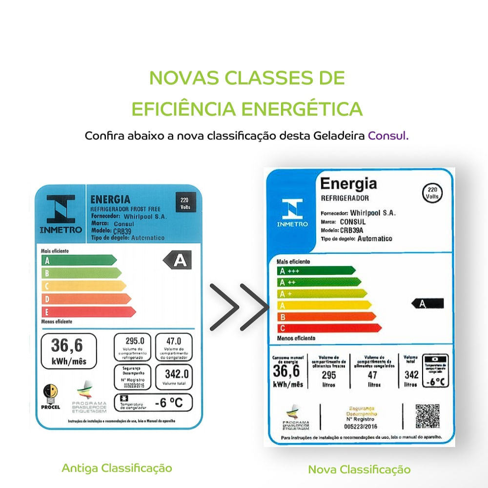 Refrigerador Consul Frost Free 342 Litros Branco CRB39AB – 220 Volts - Imagem 7