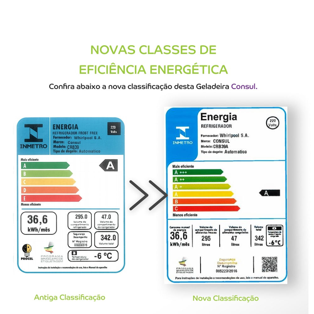 Refrigerador Consul Frost Free 342L Inox CRB39AK – 220 Volts - Imagem 8