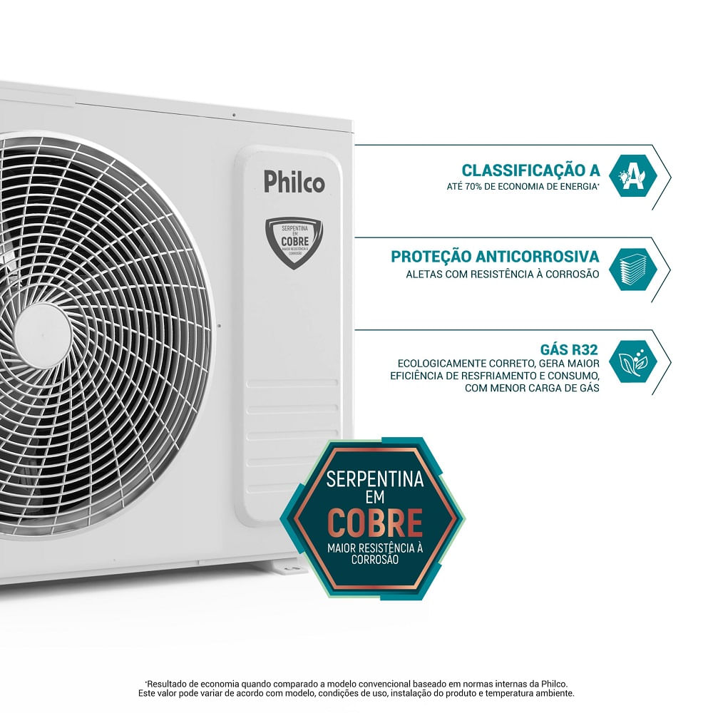 Ar Condicionado Split Philco 30.000 BTUs Frio PAC30FI – 220 Volts - Imagem 8