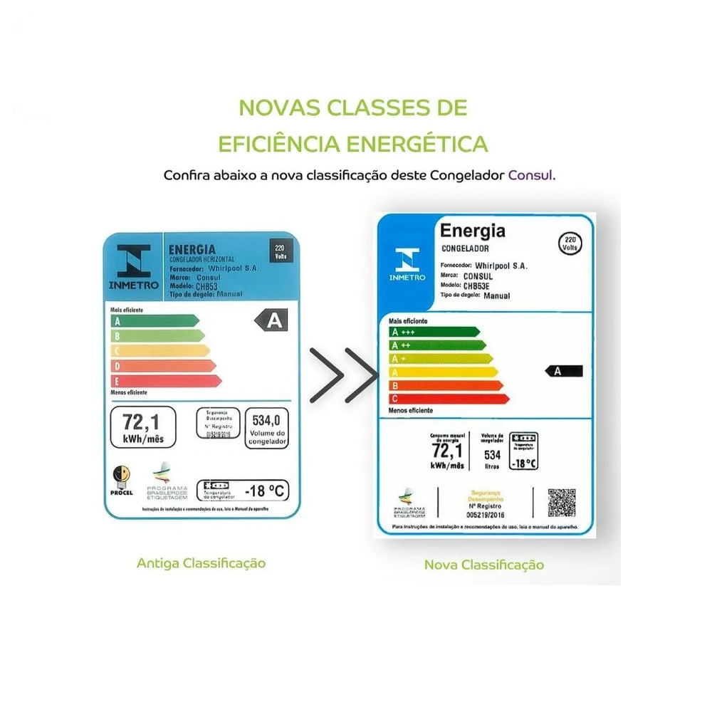 Freezer Horizontal Consul 534 Litros CHB53EBBNA - 220 volts - Imagem 5