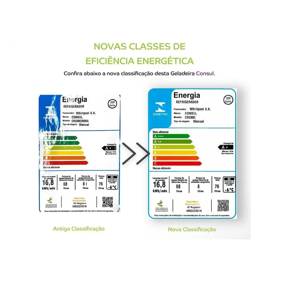 Frigobar Consul 76 Litros com Gaveta Multiuso Branco CRC08CB - 220 Volts - Imagem 5