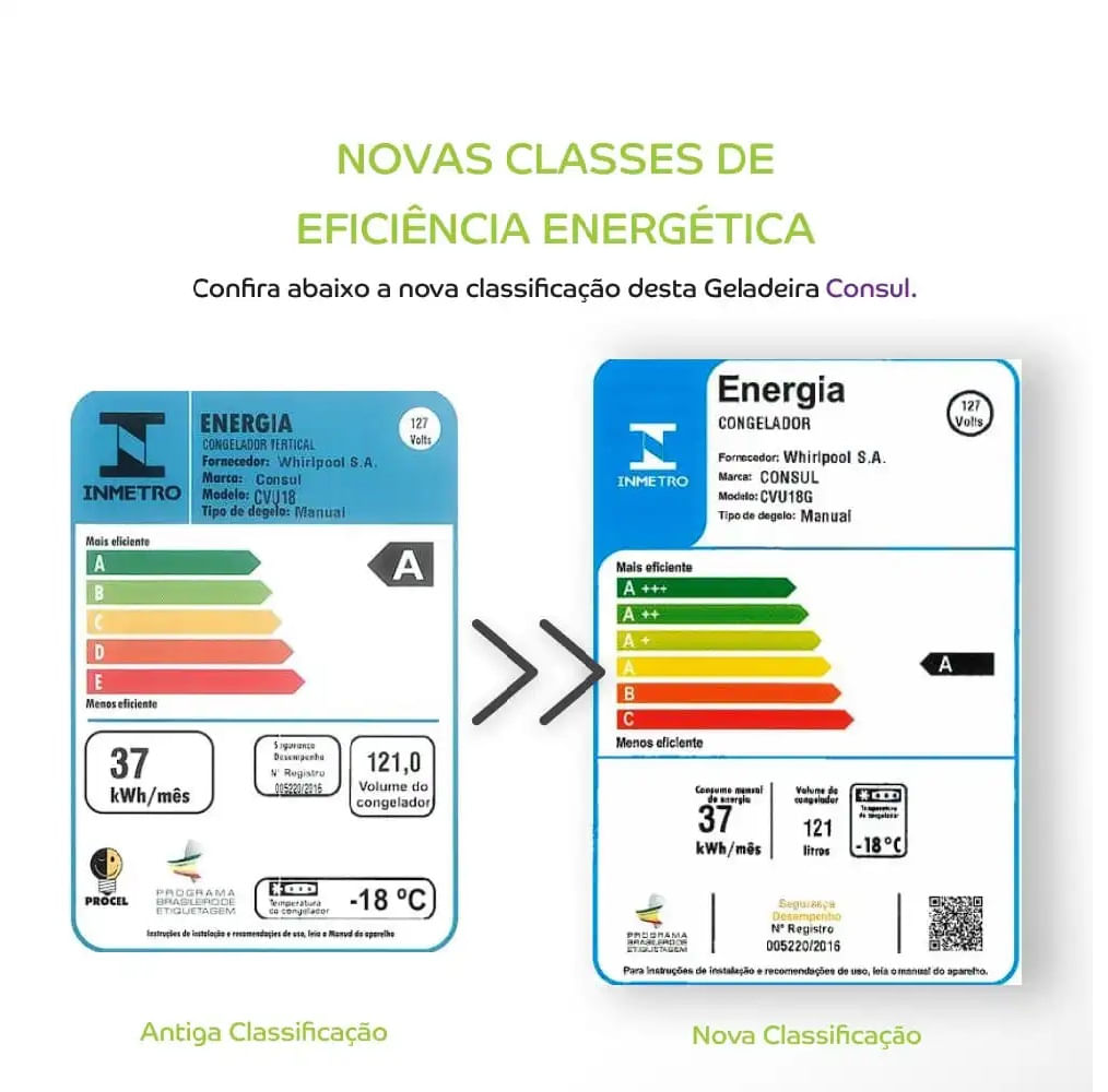 Freezer Vertical Consul 121L CVU18GBANA - 127 Volts - Imagem 4