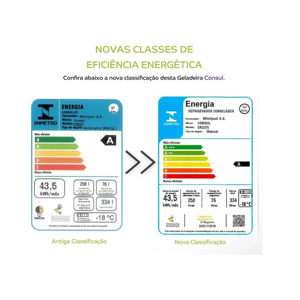 Refrigerador Consul Duplex 334 Litros Branco CRD37EBANA – 127 Volts - Imagem 7