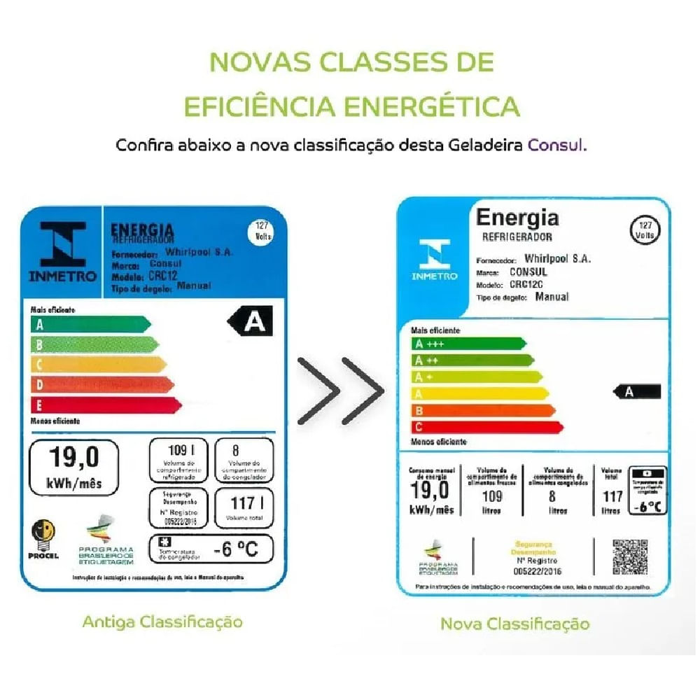 Frigobar Consul 117 Litros com Gaveta Multiuso Branco CRC12CB – 127 Volts - Imagem 6