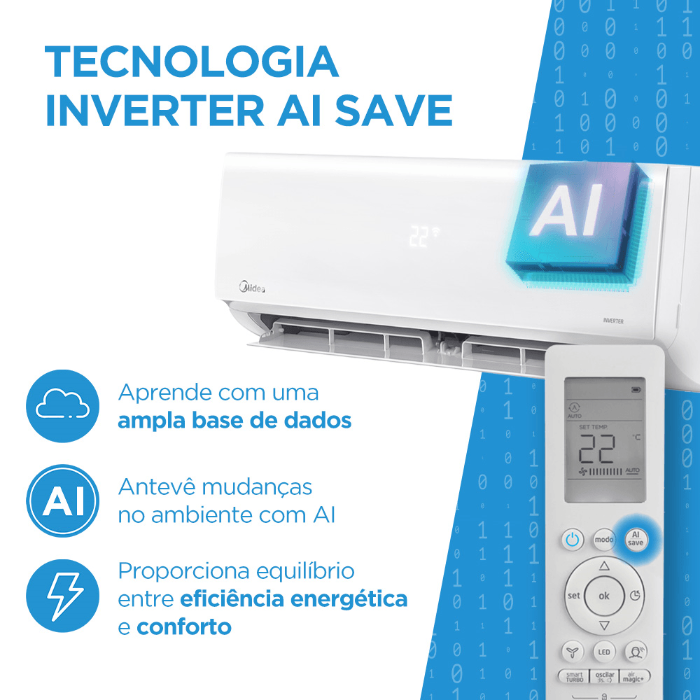 Ar Condicionado Split Hi Wall Inverter Midea Xtreme Save AI Connect 9000 BTU/h Frio 38AGVCJ09M5 – 220 Volts - Imagem 9