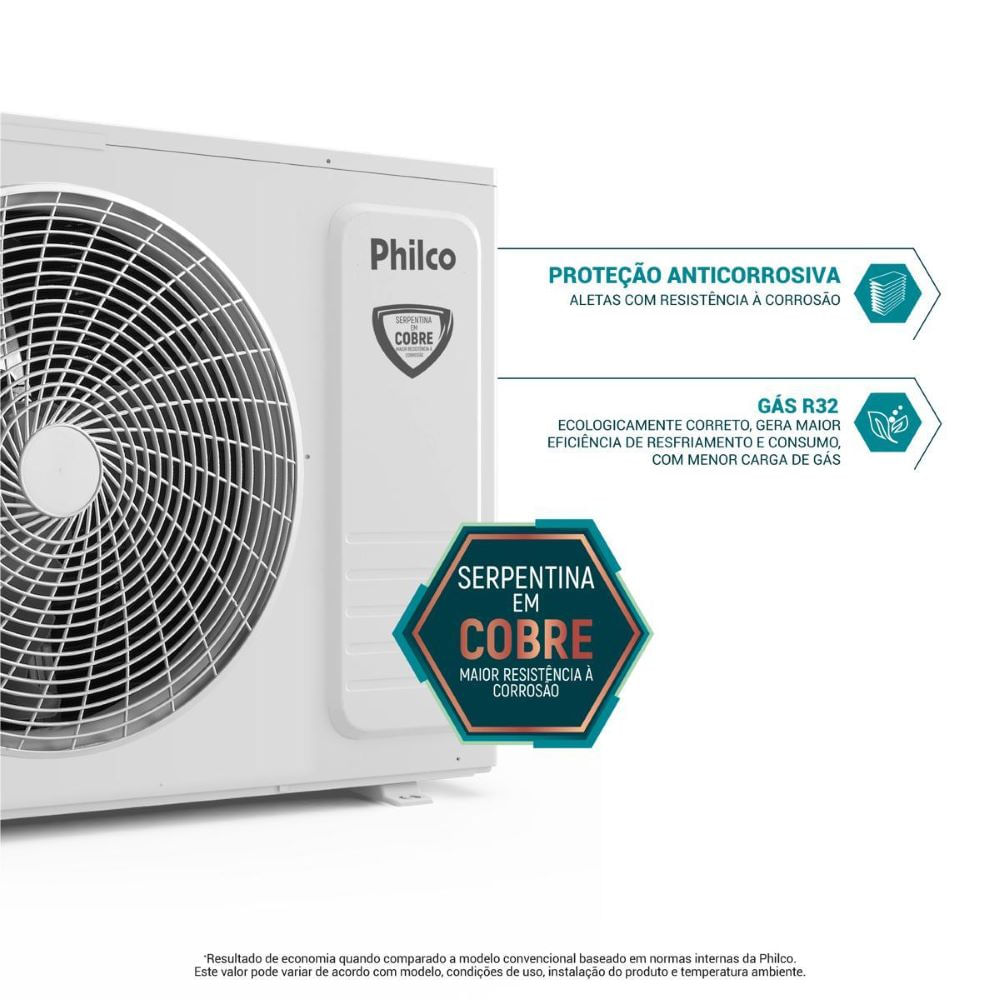 Ar Condicionado Split Hi Wall Philco 18000 BTUS/h Quente e Frio PAC18QI – 220 Volts - Imagem 13