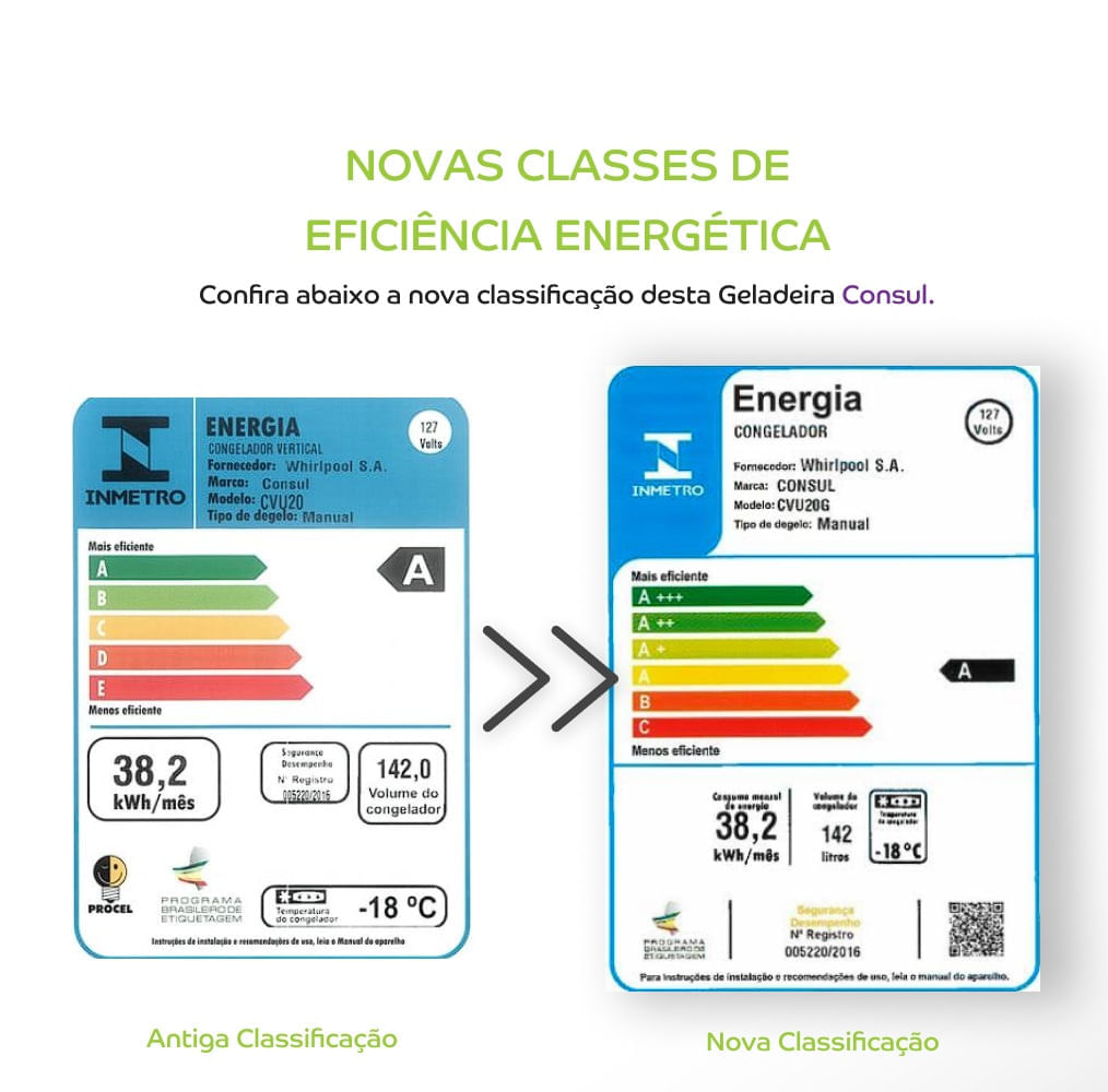 Freezer Vertical Consul 142 Litros CVU20GB – 127 Volts - Imagem 13
